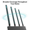 Picture of AC1900 WI-FI ROUTER (ARCHER C80)