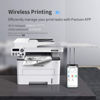 Picture of Pantum M7102DW Laser Printer Scanner Copier 3 in 1