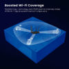 Picture of Tenda AC10 AC1200 Wireless Smart Dual-Band Gigabit WiFi Router