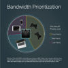 Picture of TP-Link Archer C5400 AC5400 5400 Mbps