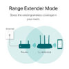 Picture of TP-link N300 WiFi Wireless Router 